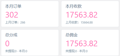 图片[6]-蔚蓝网创